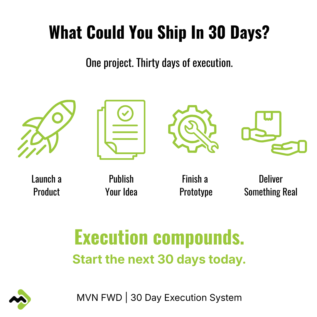 MVN FWD - 30 DAY EXECUTION SYSTEM