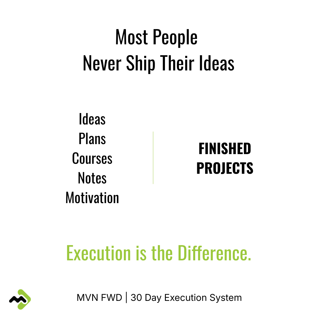 MVN FWD - 30 DAY EXECUTION SYSTEM